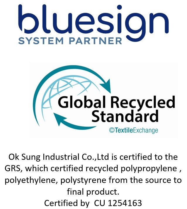 bluesign certificate
